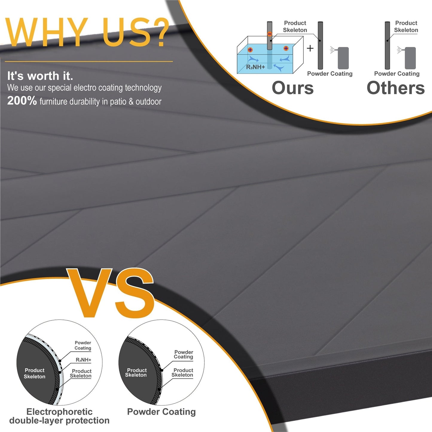 MAISON ARTS Set da pranzo da giardino rettangolare in metallo nero da 7 pezzi con foro per ombrellone