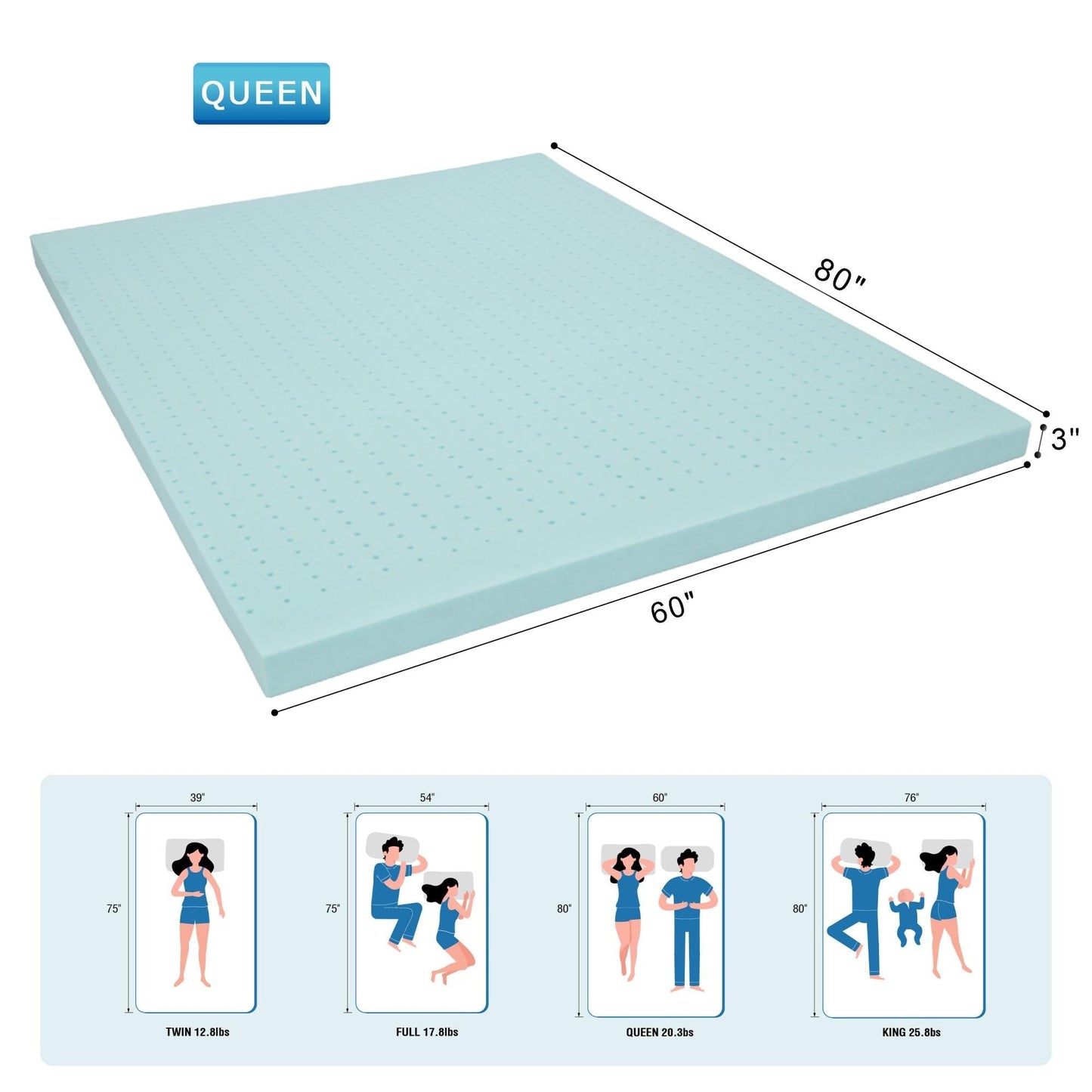 Materasso in spugna blu a lento rimbalzo con coprimaterasso