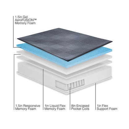 Materasso in memory foam e molle Bodipedic da 13 pollici con supporto ibrido, in una scatola