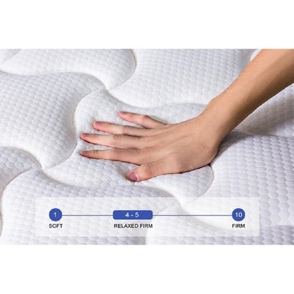 Materasso in memory foam traspirante - Certificato CertiPUR