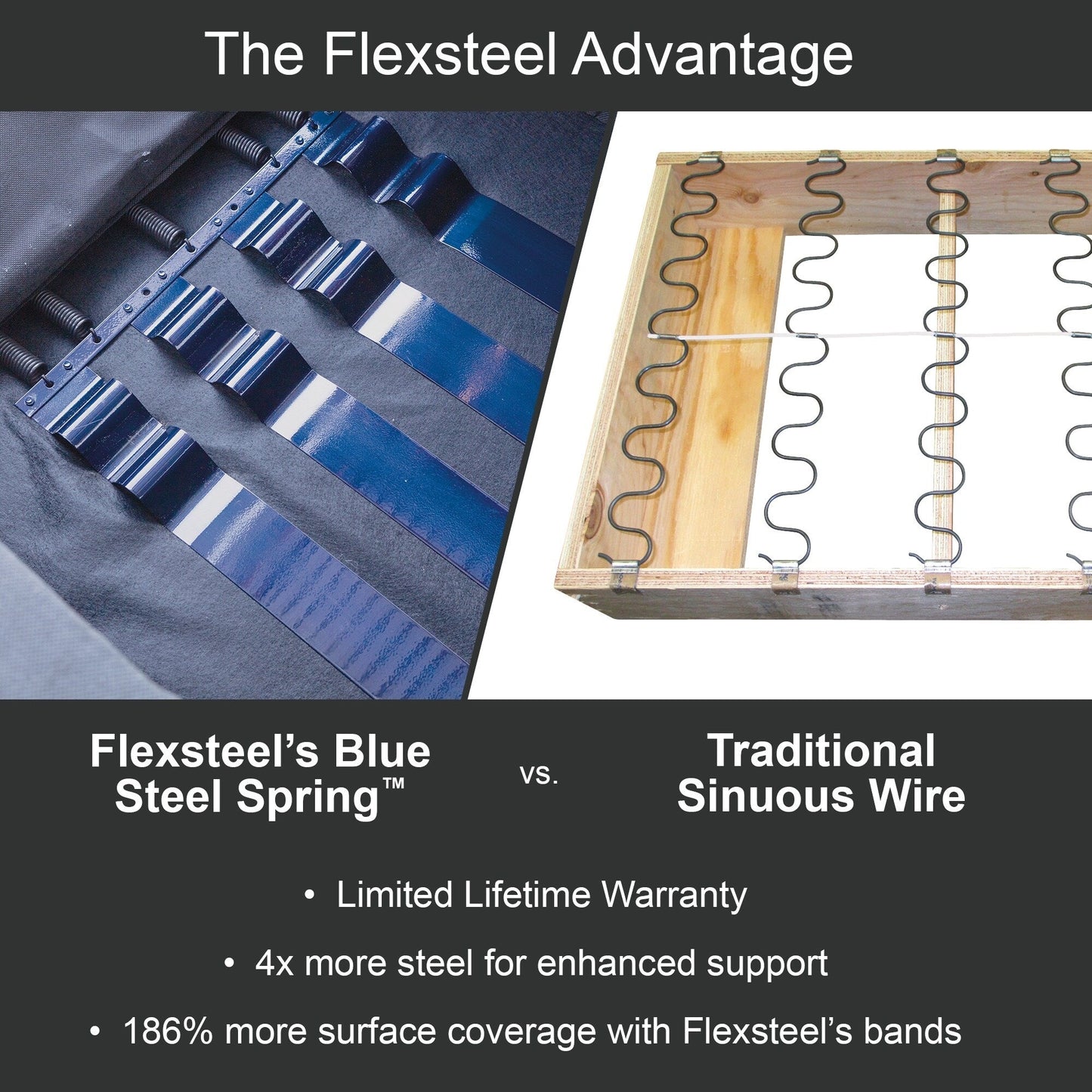 Divano reclinabile elettrico in pelle Broadway con poggiatesta elettrici di Flexsteel