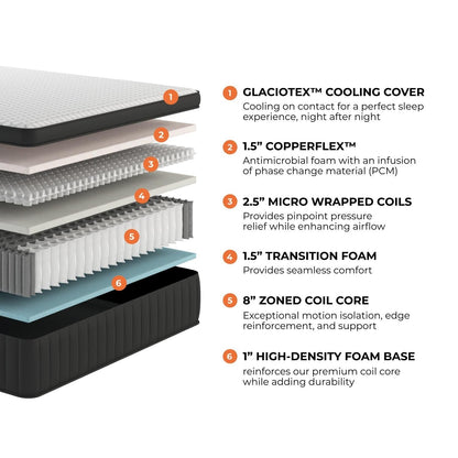 Materasso Brooklyn Bedding 14 Sedona Elite con schiuma infusa di rame