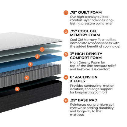 Materasso ibrido in memory foam gel Brooklyn Bedding Select 12