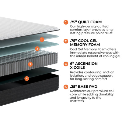 Materasso ibrido in memory foam gel Brooklyn Bedding Select 8