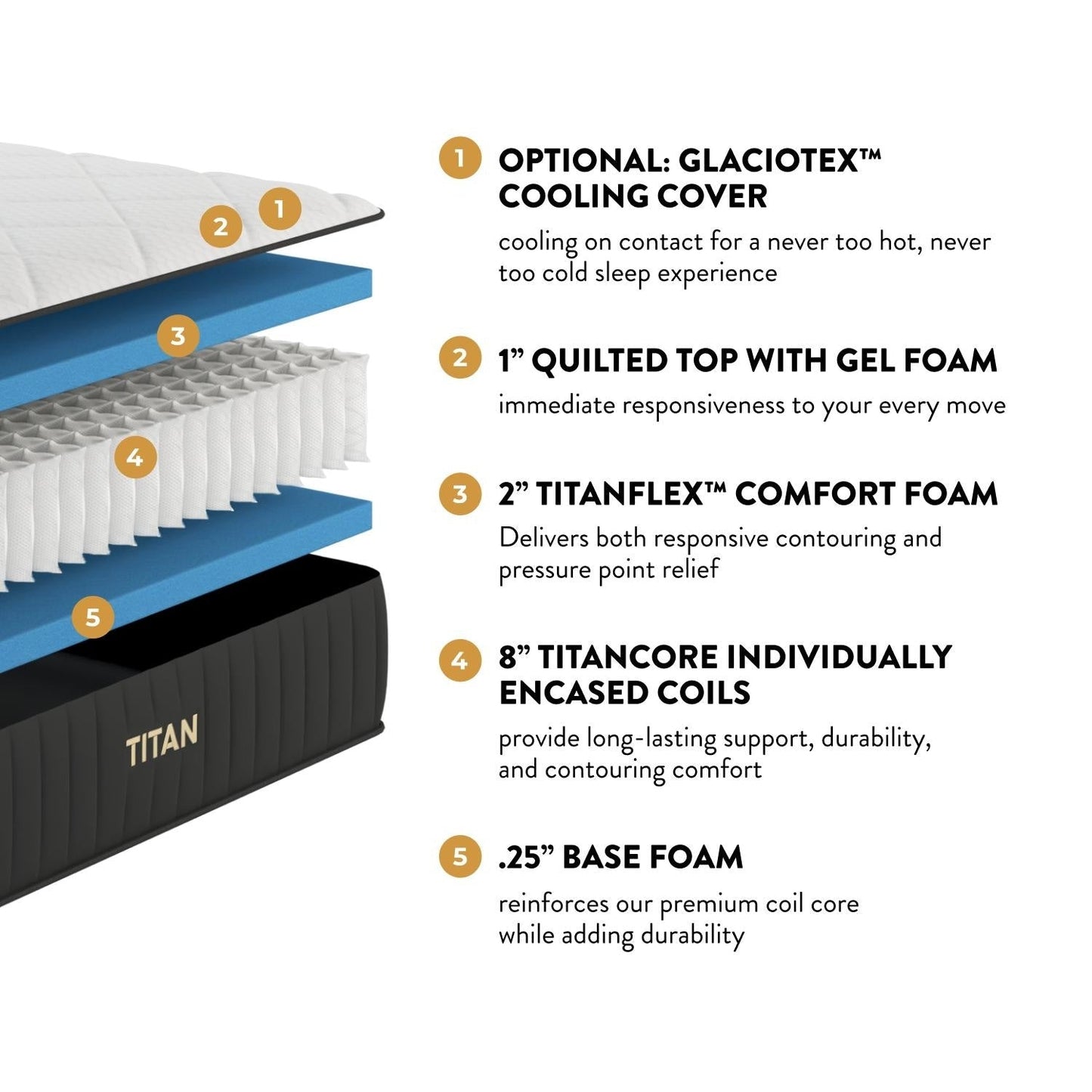 Brooklyn Bedding Titan 11 Hybrid per dormienti taglie forti con fodera rinfrescante