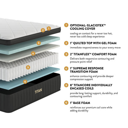 Brooklyn Bedding Titan 13 Hybrid Luxe per chi dorme in modo comodo