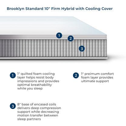 Brooklyn Standard Hybrid, con copertura rinfrescante, 10 rigidi