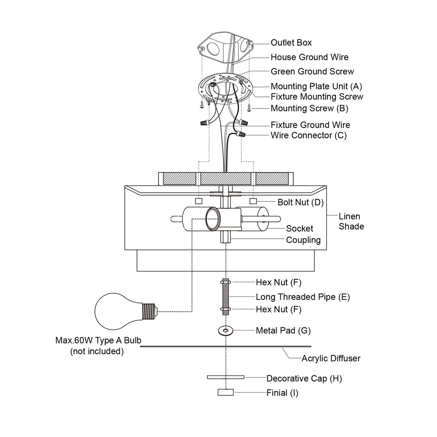 Lampada da soffitto Burnaby Mid-Century Modern con paralume a tamburo in lino bianco