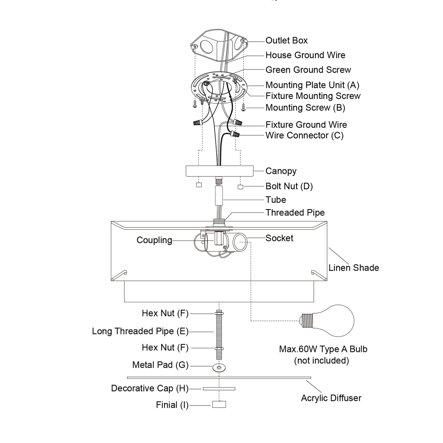 Lampada da soffitto Burnaby Mid-Century Modern con paralume a tamburo in lino bianco