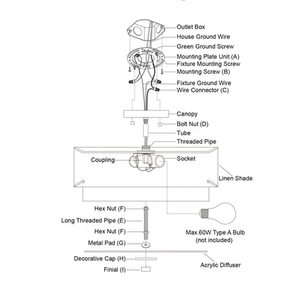Lampada da soffitto Burnaby Mid-Century Modern con paralume a tamburo in lino bianco