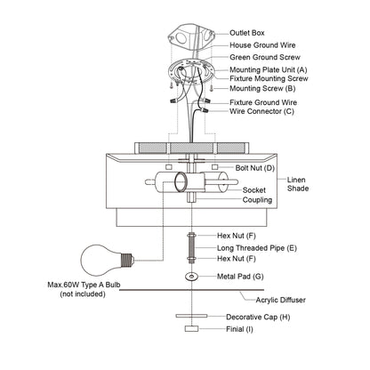 Lampada da soffitto Burnaby Mid-Century Modern con paralume a tamburo in lino bianco