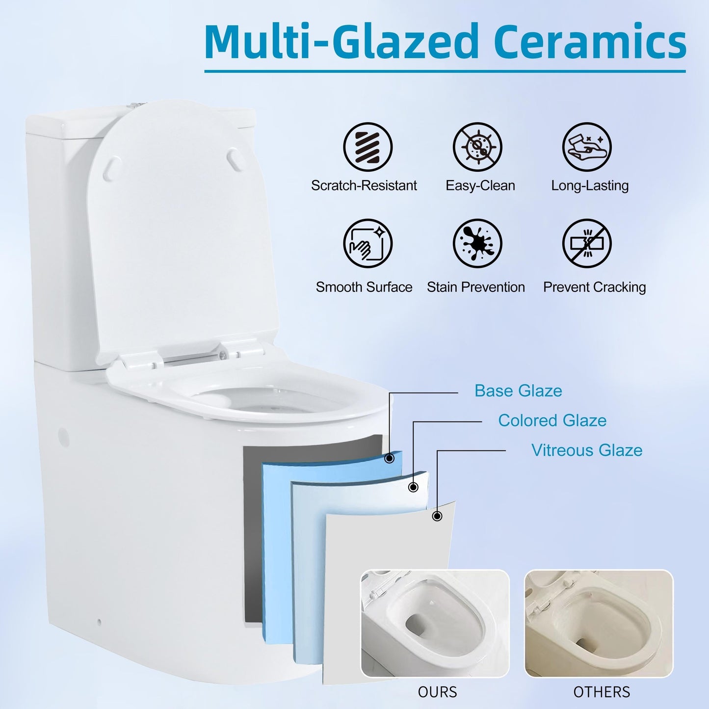 WC monoblocco compatto piccolo CB HOME da 24'', WC corto moderno con doppio scarico e sifone, sedile a chiusura ammortizzata, altezza comfort di 16,5''