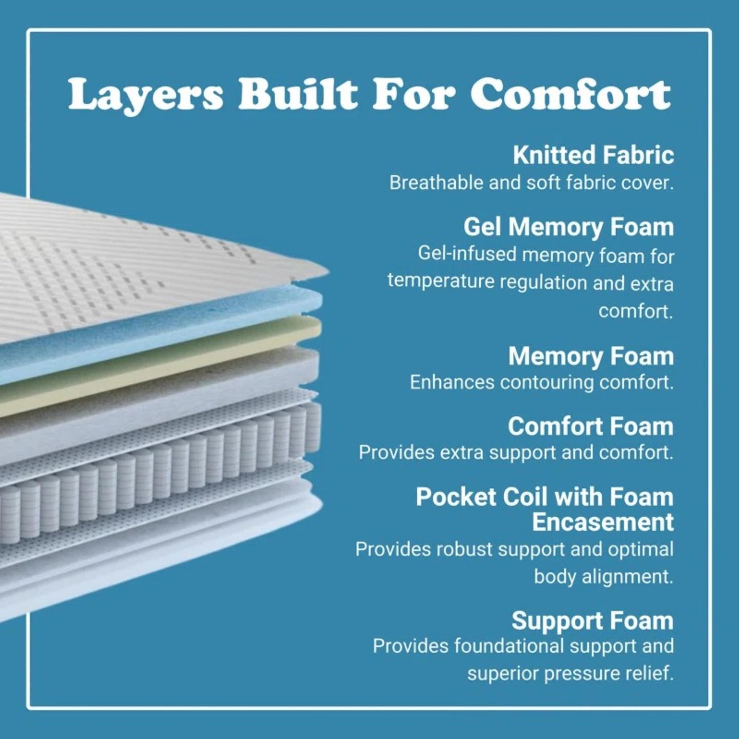 Materasso ibrido California King Size Hopewell 12 Medium Cooling Gel Memory Edge Support con molle insacchettate e fodera rimovibile