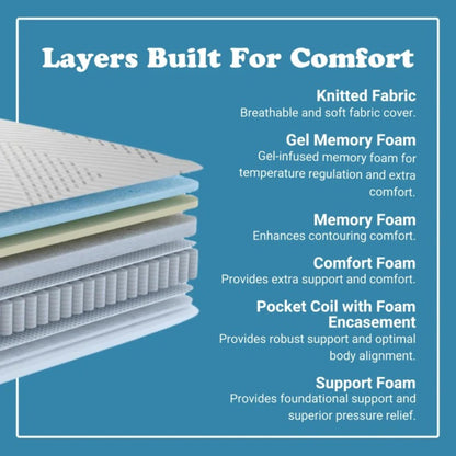 Materasso ibrido California King Size Hopewell 12 Medium Cooling Gel Memory Edge Support con molle insacchettate e fodera rimovibile