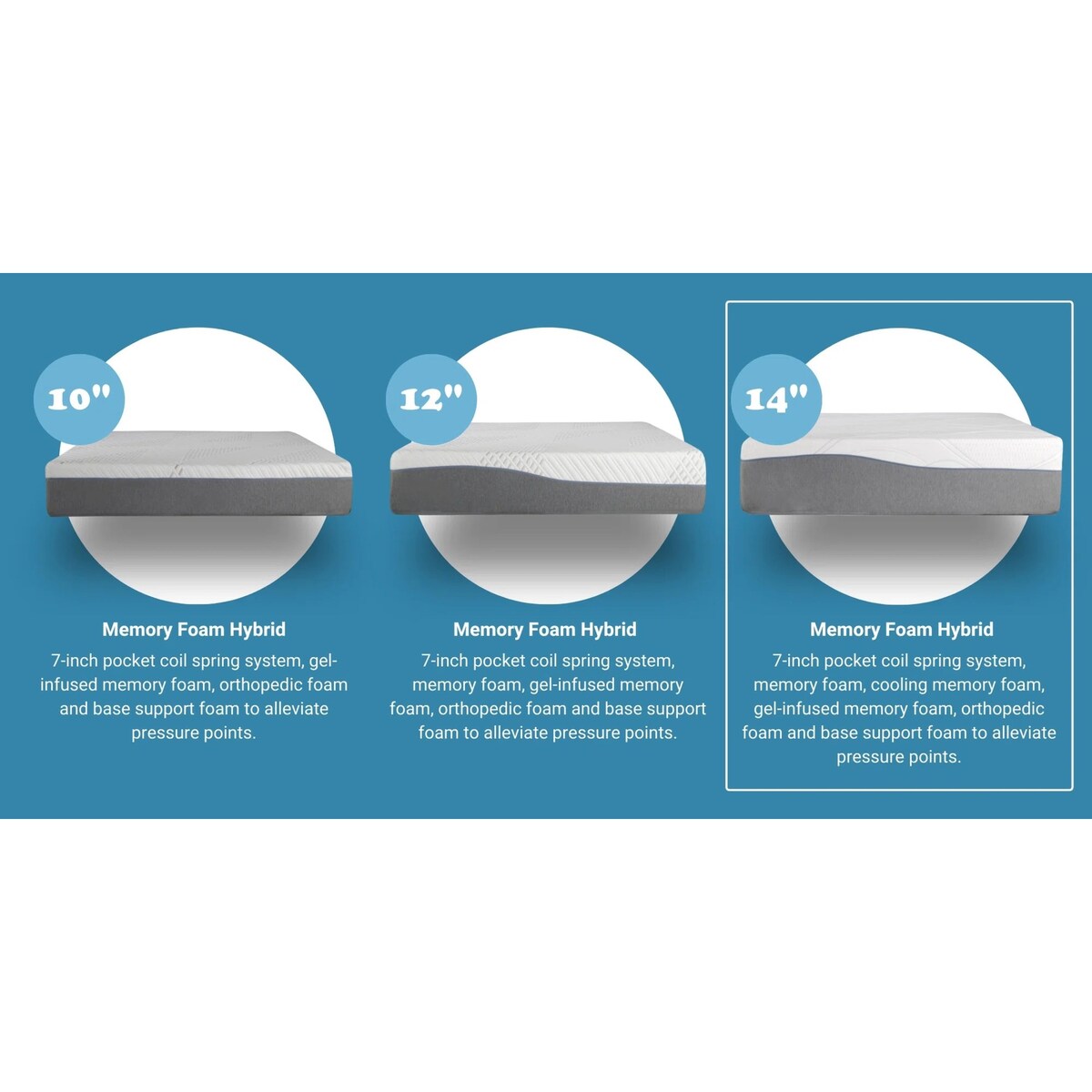 California King Size - Materasso ibrido Kruger 14 Medium Cooling Gel Memory Edge Support con molle insacchettate e fodera rimovibile