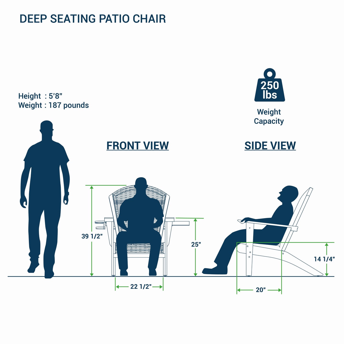 Set di 4 sedie Adirondack da esterno imbottite in teak Cambridge Casual Auburn