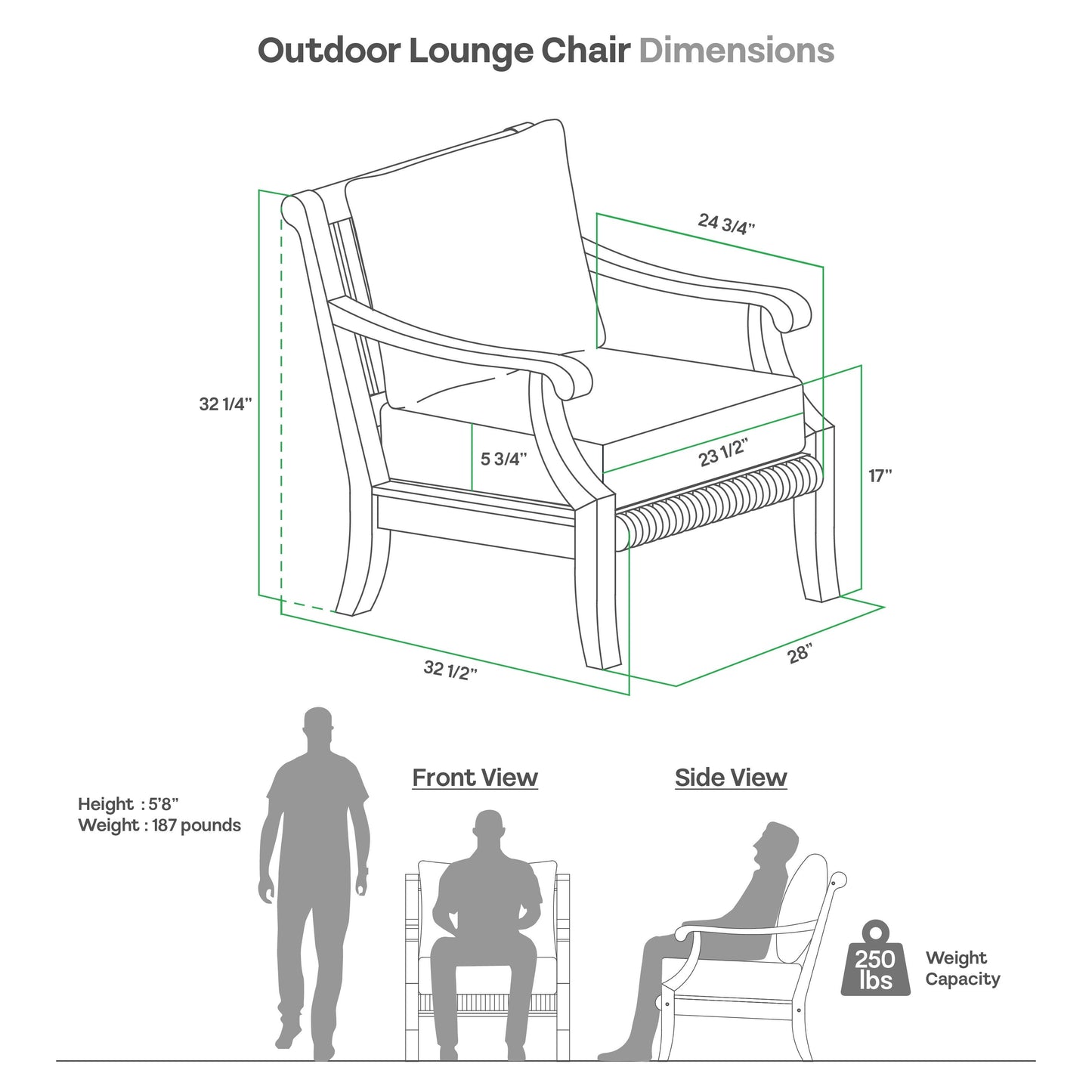 Set da conversazione per patio in teak Cambridge Casual Chara da 5 pezzi
