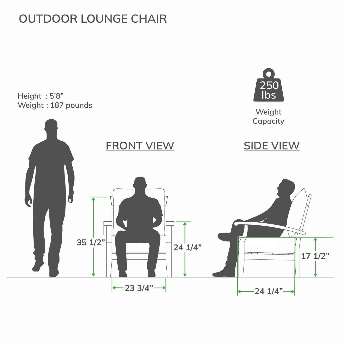 Set da conversazione per patio in legno di teak Cambridge Casual Leon da 5 pezzi