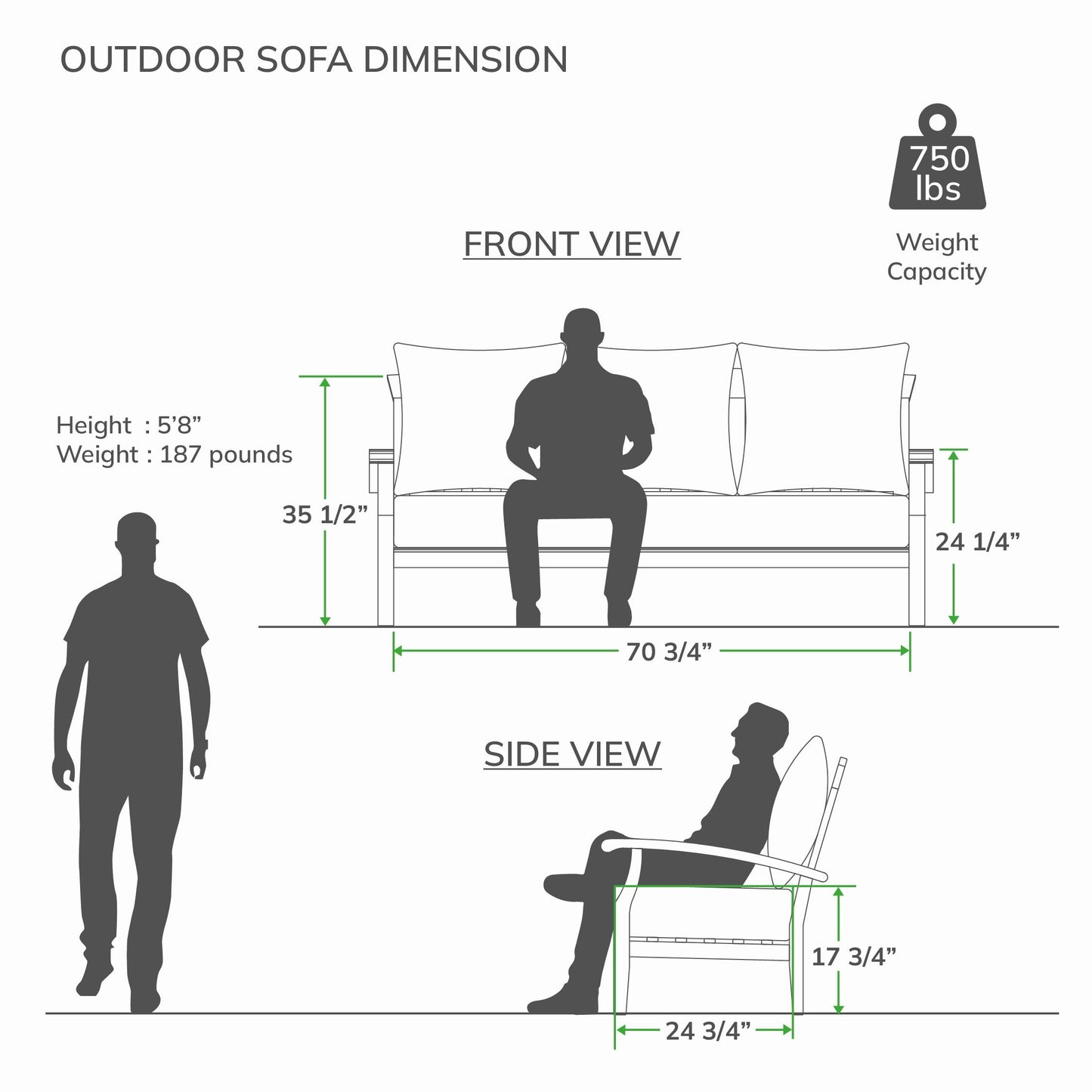 Set da conversazione per patio in legno di teak Cambridge Casual Leon da 5 pezzi