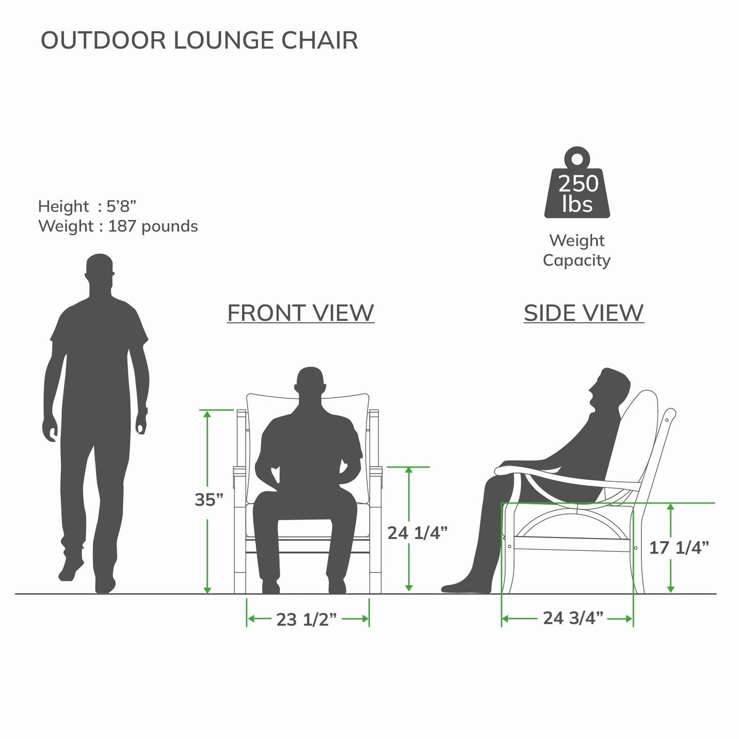 Set da conversazione per esterni Cambridge Casual Lowell in legno di teak da 5 pezzi