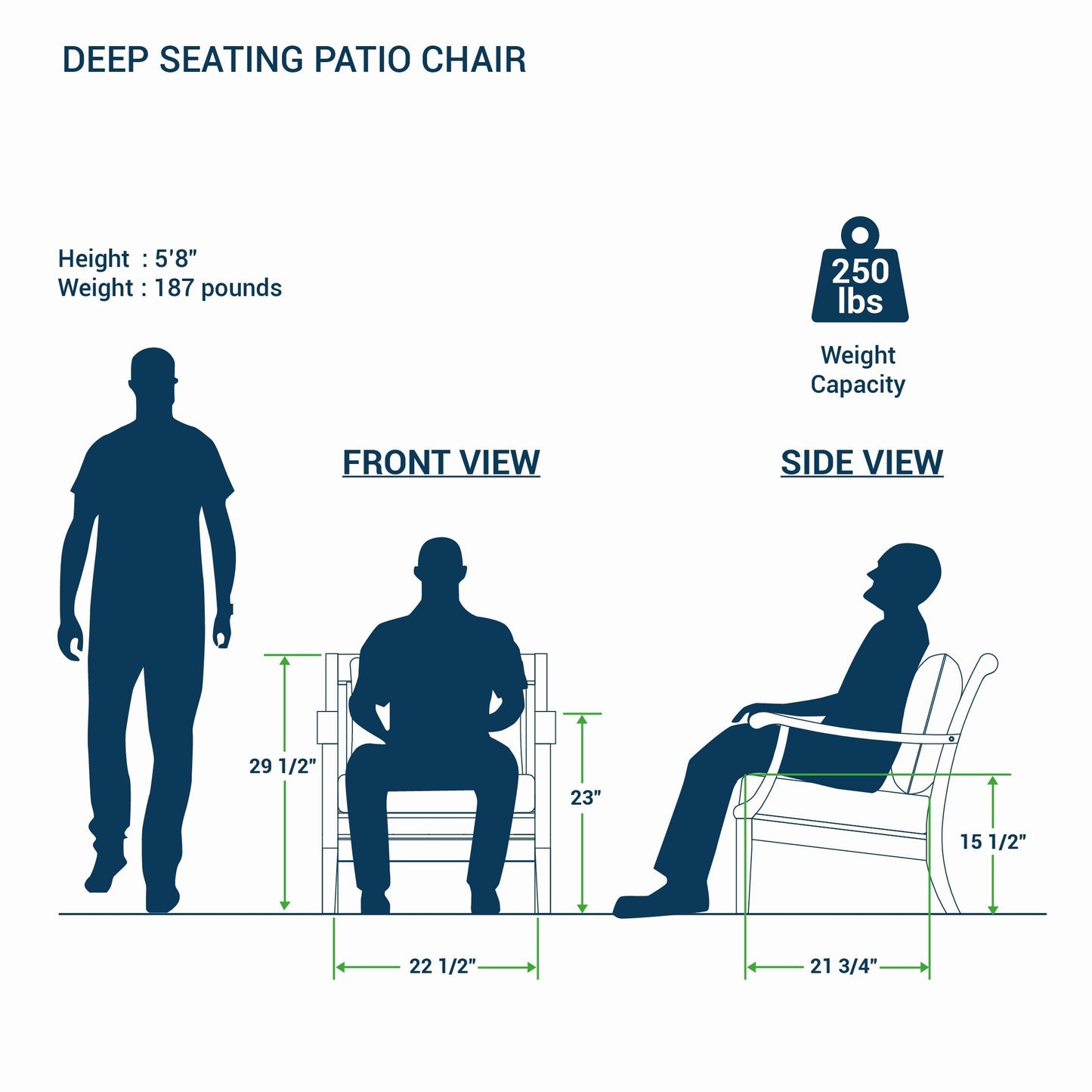 Set da conversazione per patio in legno di teak Cambridge Casual Robin da 4 pezzi