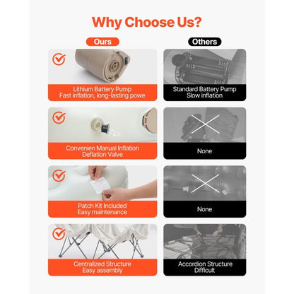 Materasso gonfiabile da campeggio con struttura pieghevole e pompa