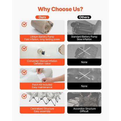 Materasso gonfiabile da campeggio con struttura pieghevole e pompa