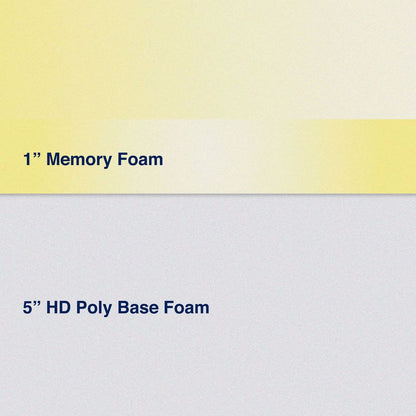 Materasso in memory foam Postureloft Classic da 6 pollici, formato standard