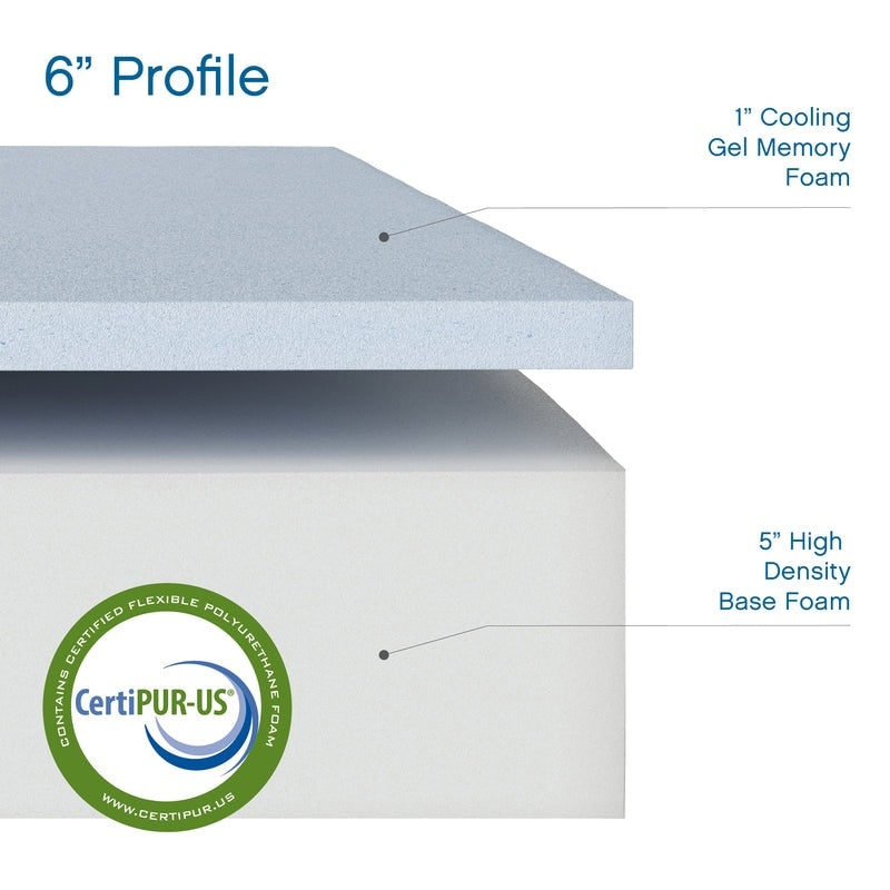 Materasso in memory foam Cool Gel di Classic Brands da 6 pollici