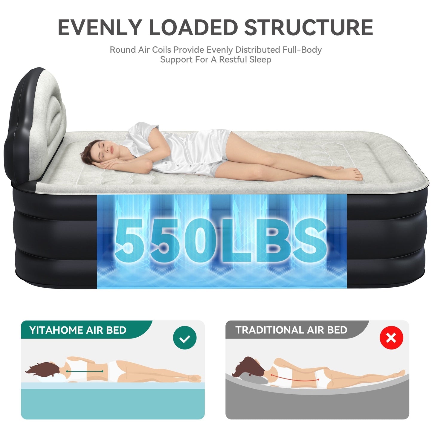 Materasso gonfiabile a forma di nuvola con cavo di alimentazione integrato, pompa fissa e testiera gonfiabile