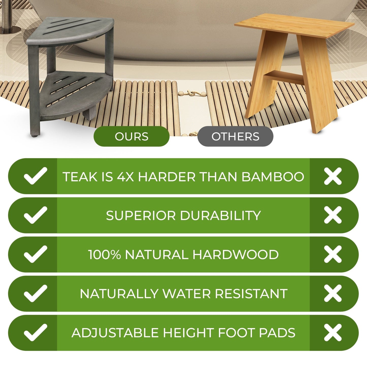 CoastalVogue, Mensola angolare per doccia in teak, Sgabello per doccia per radersi le gambe, Sgabello per piedi per doccia, Sgabello per doccia in teak, Sgabello angolare per doccia