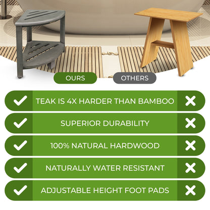 CoastalVogue, Mensola angolare per doccia in teak, Sgabello per doccia per radersi le gambe, Sgabello per piedi per doccia, Sgabello per doccia in teak, Sgabello angolare per doccia