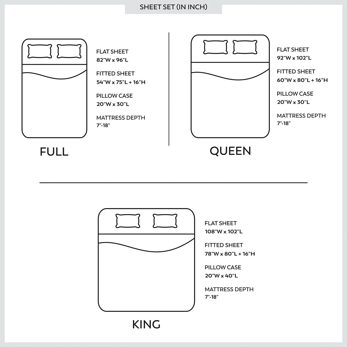 Set di lenzuola antipiega in misto cotone premium Color Sense 1200TC