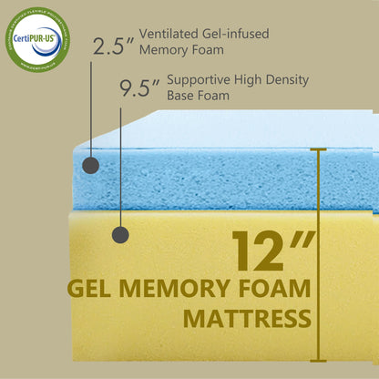 Materasso memory in gel ipoallergenico Comfiture Modern da 12 pollici di DreamMax