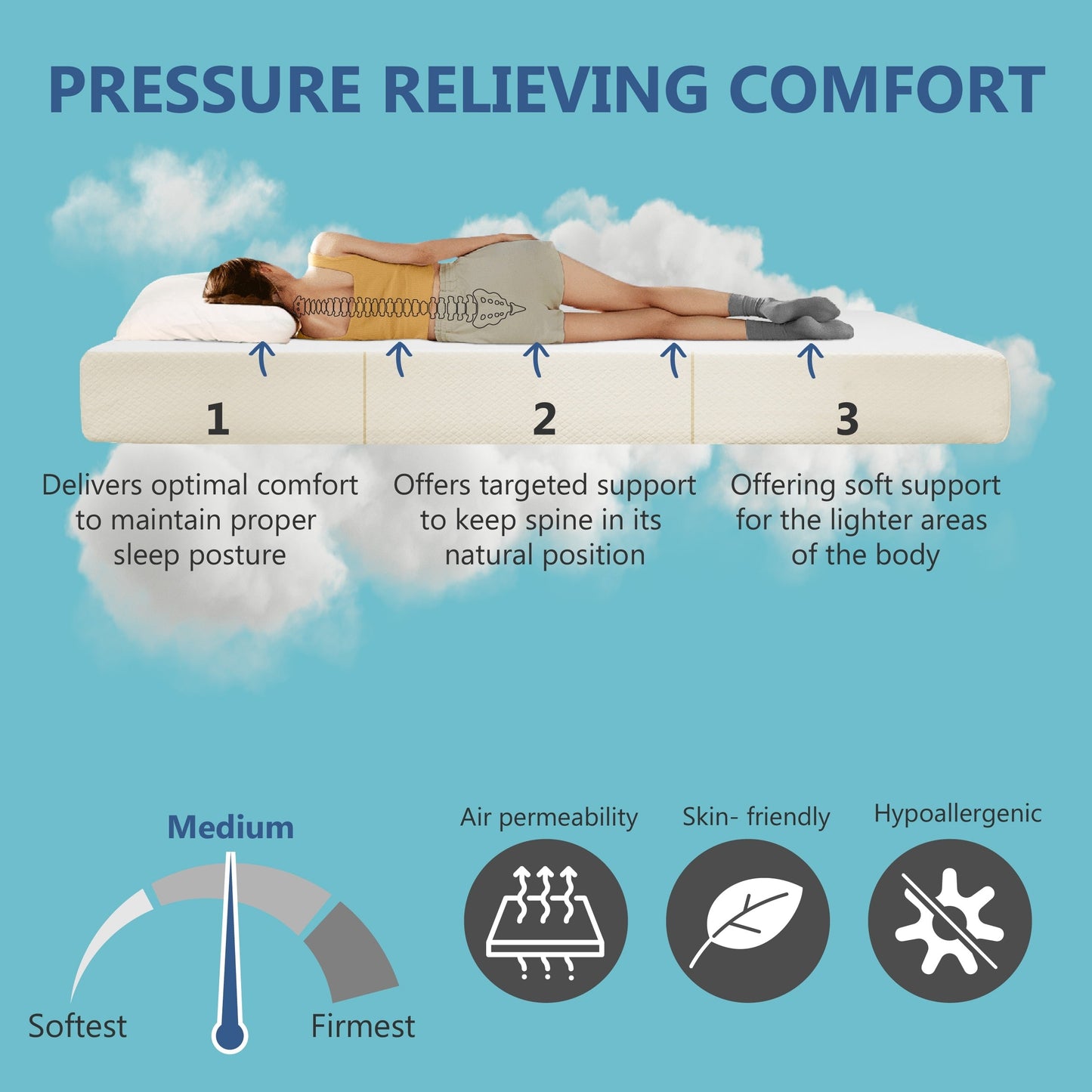 Materasso in memory foam ipoallergenico Comfiture Modern da 6 pollici di DreamMax