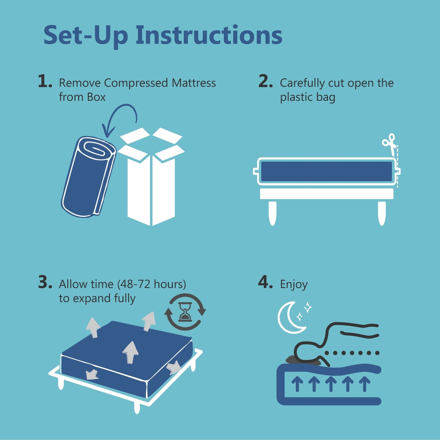 Materasso in memory foam ipoallergenico Comfiture Modern da 6 pollici di DreamMax