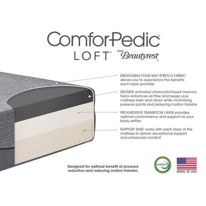 Materasso in memory foam ComforPedic Loft di BeautyRest 12 Ebonite