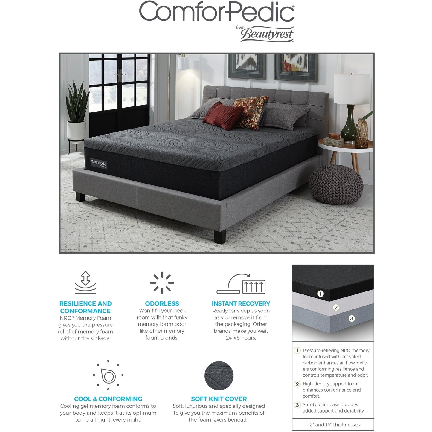 Materasso in memory foam ComforPedic di BeautyRest 14 NRO