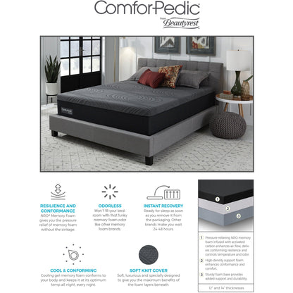 Materasso in memory foam ComforPedic di BeautyRest 14 NRO