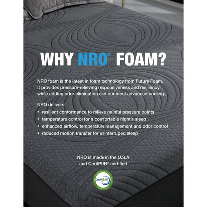 Materasso in memory foam ComforPedic di BeautyRest 14 NRO