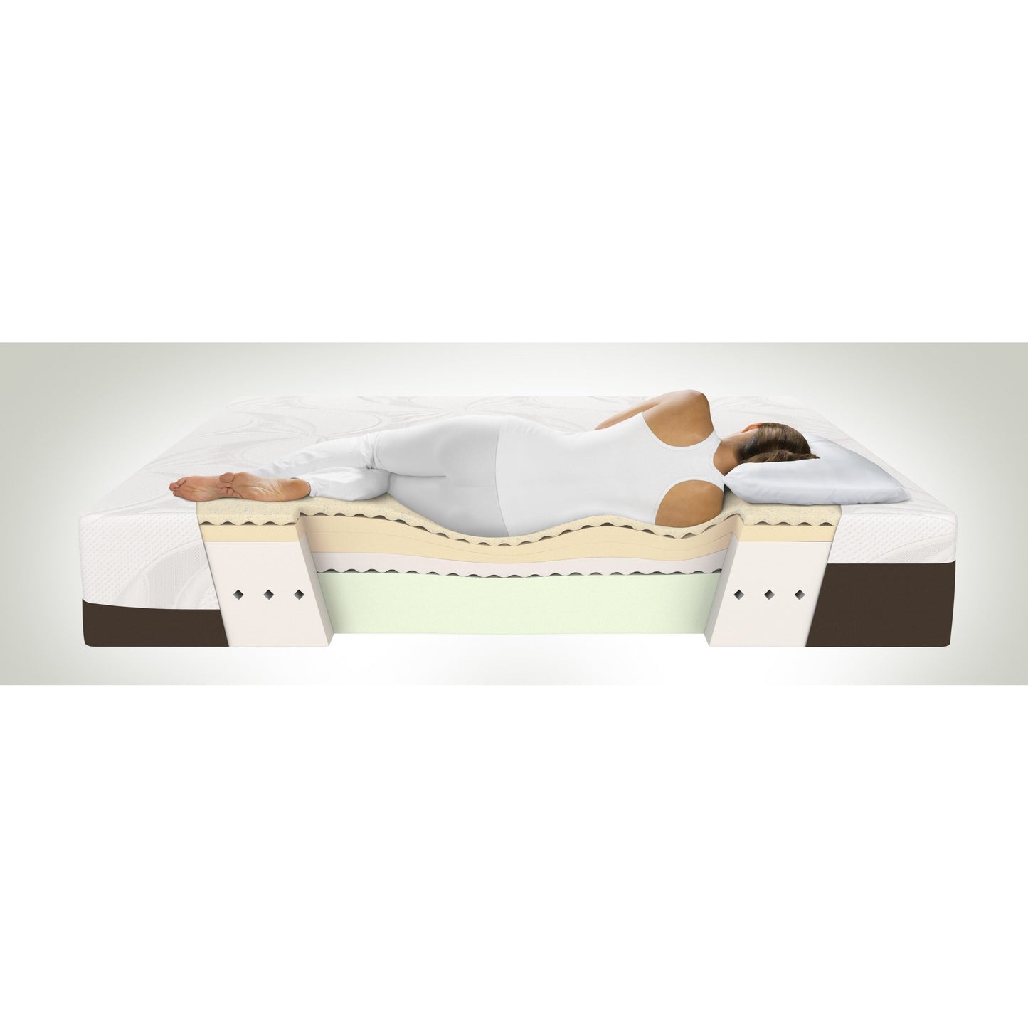 Solo materasso ComforPedic di Beautyrest Alive Luxury Firm