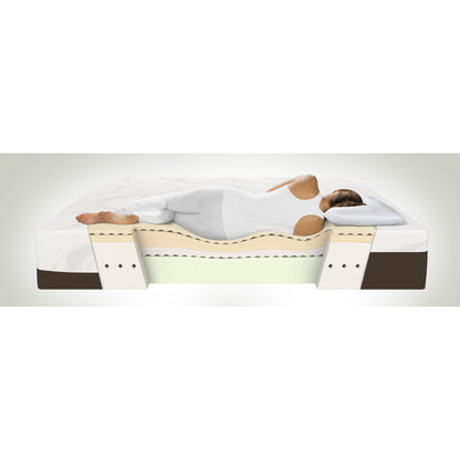 Solo materasso ComforPedic di Beautyrest Alive Luxury Firm