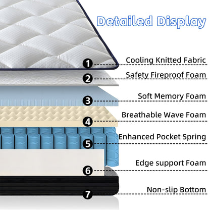 Materasso ibrido a molle insacchettate in memory foam gel 10/12 Plush Cool in una scatola con memory foam certificato Certipur-US