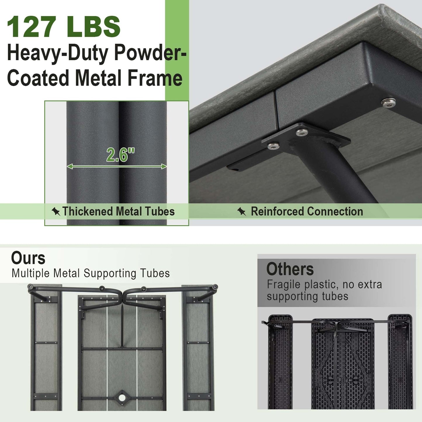 Set tavolo da picnic Costway da 6 piedi, tavolo da esterno in HDPE resistente - Vedi dettagli