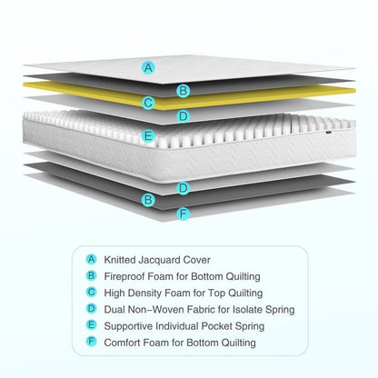 Materasso a molle DENOSEN da 8'' a medio comfort