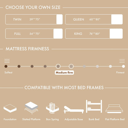 Materasso memory gel ipoallergenico CertiPUR-US DH BASIC da 10 pollici di Denhour