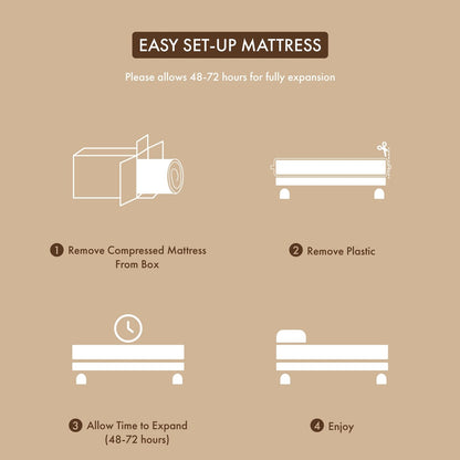 Materasso memory gel ipoallergenico CertiPUR-US DH BASIC da 10 pollici di Denhour