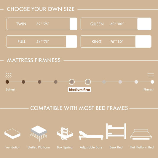 Materasso memory gel ipoallergenico CertiPUR-US DH BASIC da 8 pollici di Denhour