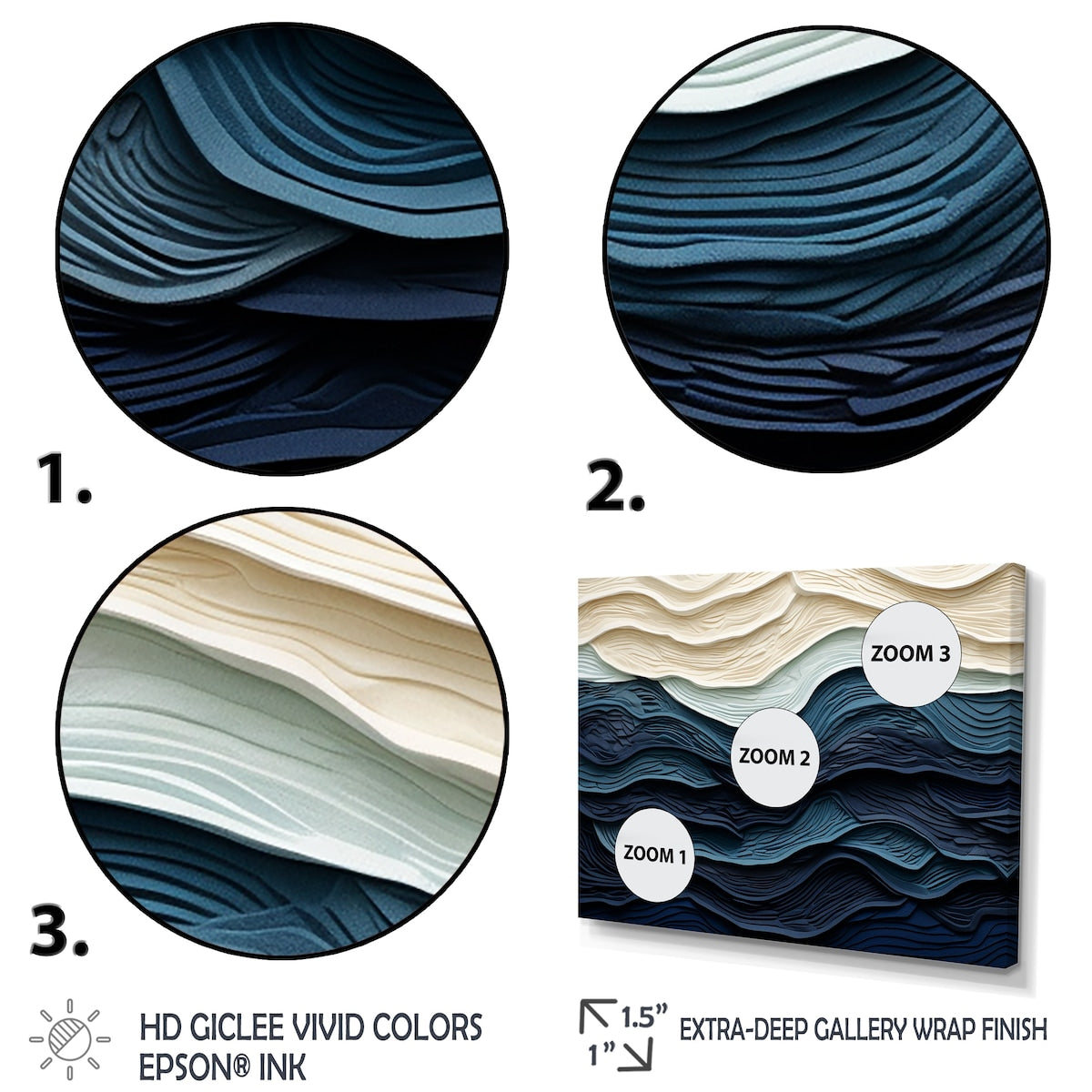 Designart, decorazione da parete blu con onde costiere bianche e blu, minimalismo costiero, tela incorniciata per soggiorno costiero