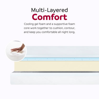 Materasso Divine Bed in a Box da 8 pollici in schiuma di gel media con aloe vera